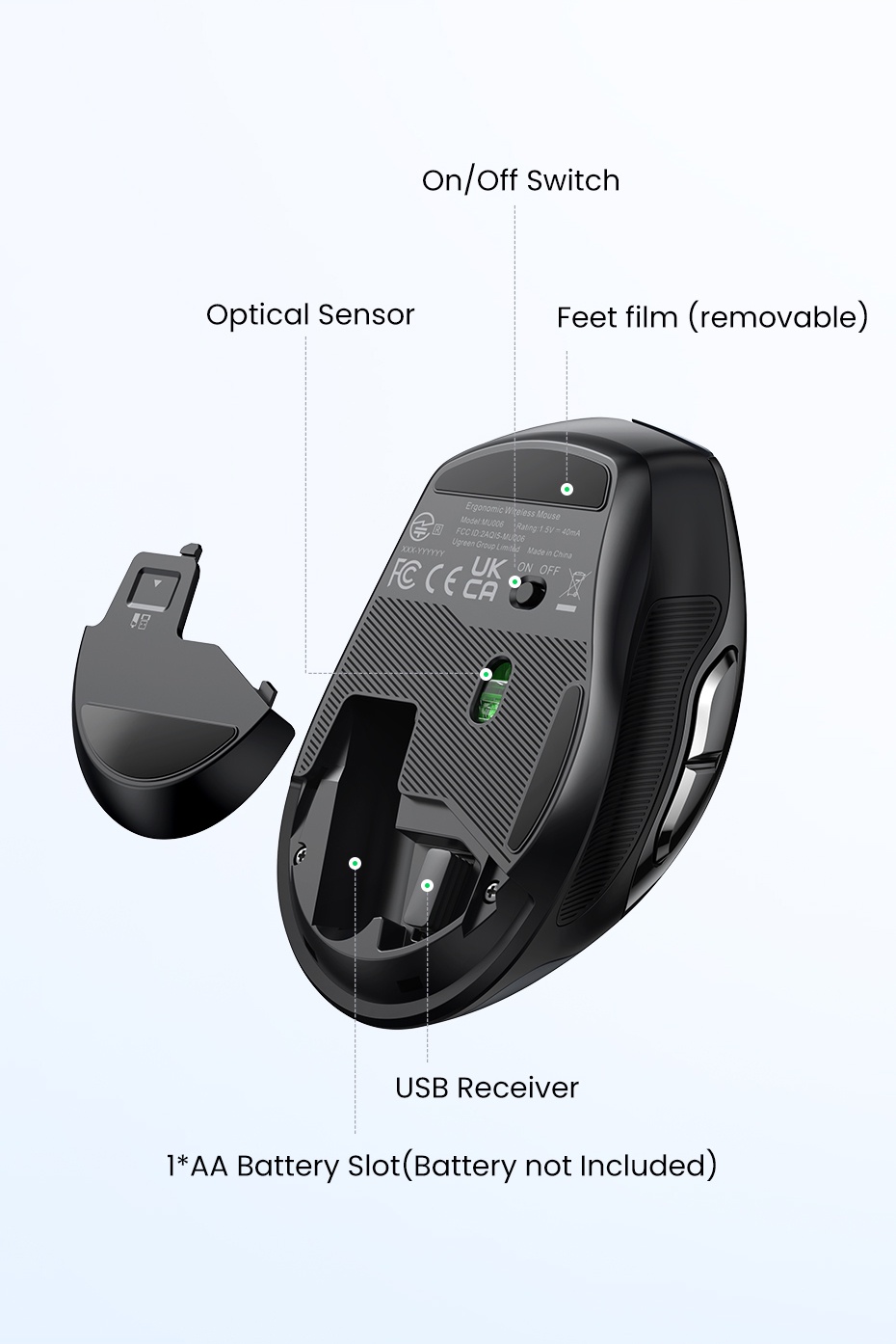 UGREEN Wireless Bluetooth Mouse with 6 Silent Buttons 2.4G with USB ...