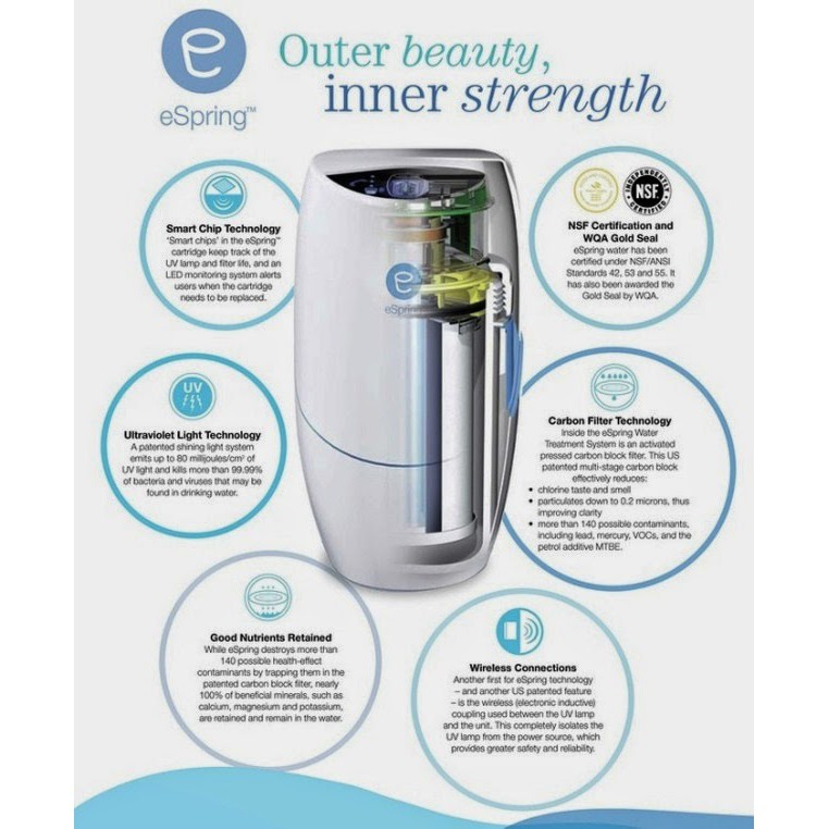 Amway Espring Water Treatment System Shopee Singapore