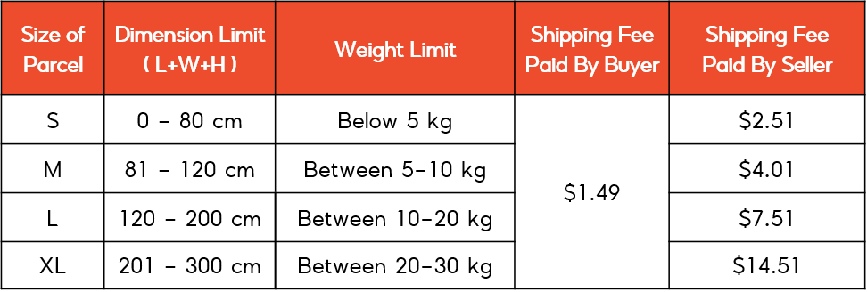 Ninja Van Shipping Rate Update May 2021 Shopee Sg Seller Education Hub