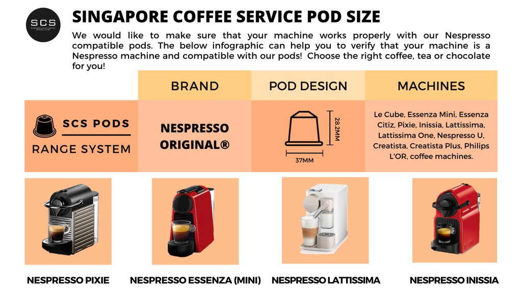 Singapore Coffee Service , Online Shop Shopee Singapore