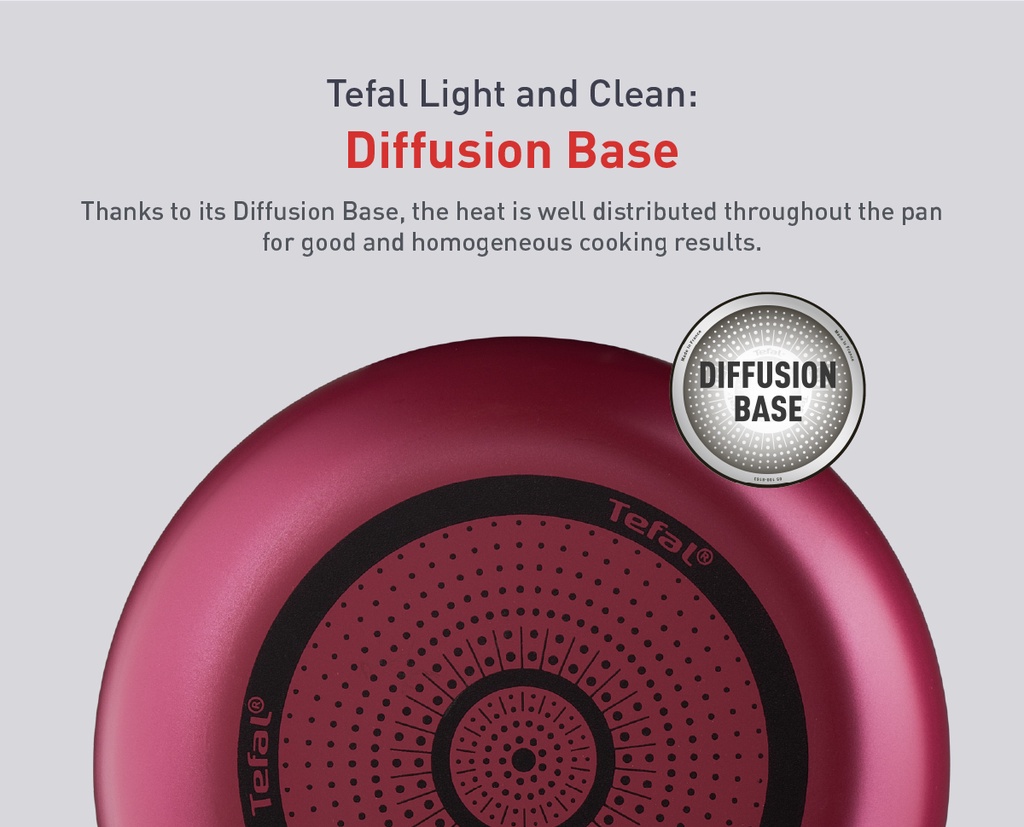 Tefal Light & Clean 3 Pieces Set (Frypan 26cm + Wokpan 32cm + Lid