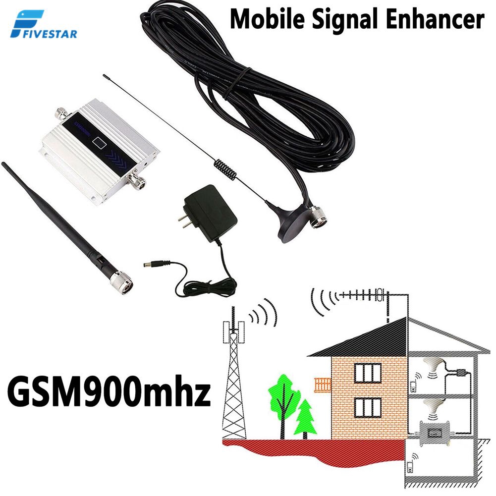 900mhz Gsm 2g 3g 4g Signal Booster Repeater Amplifier Antenna For Cell Phone 5star Shopee Singapore