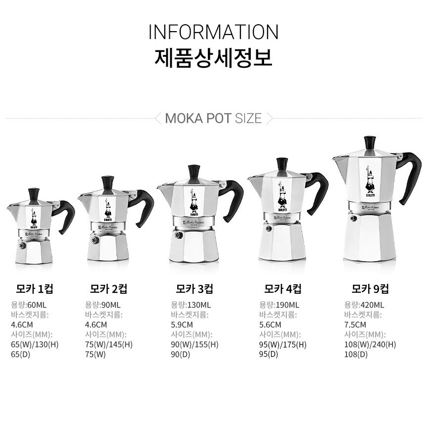 Bialetti Moka Express Unboxed Size Comparison