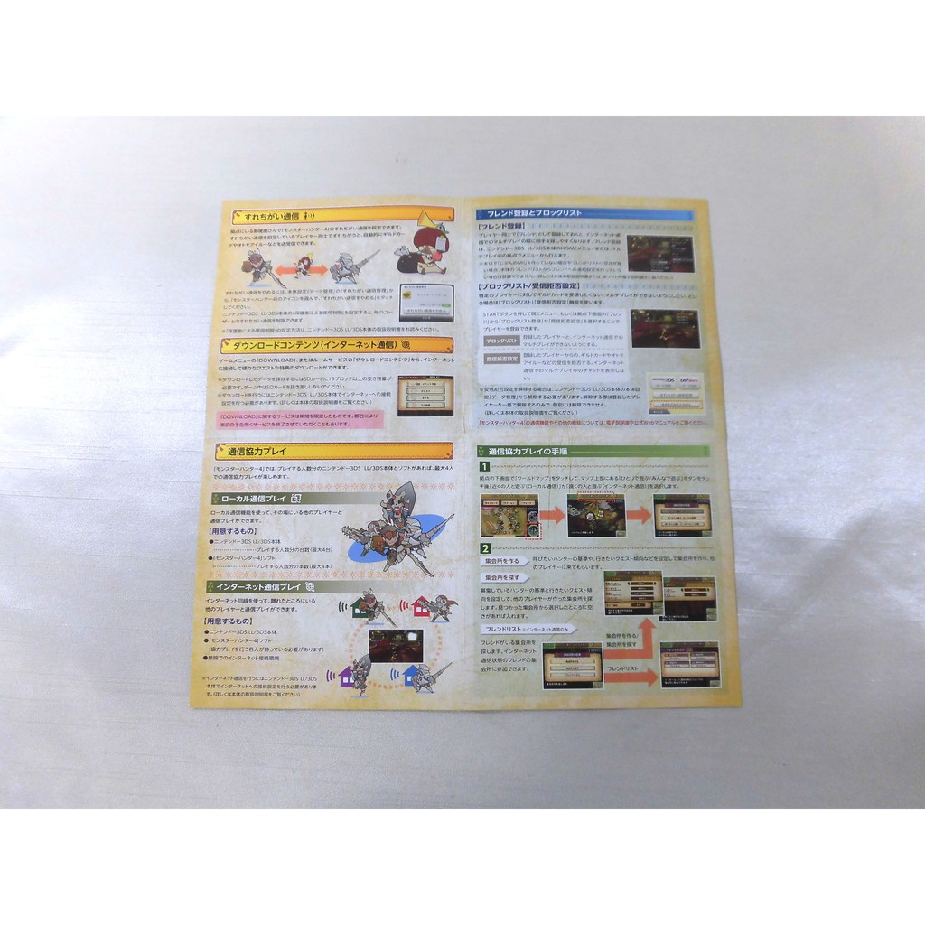 Nintendo 3ds Monster Hunter 4 Japan Region Shopee Singapore