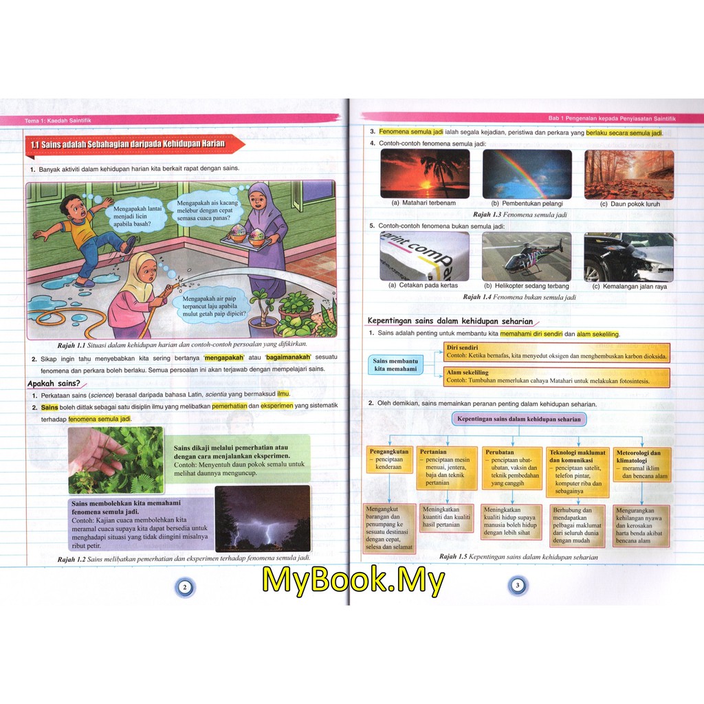 Myb Rujukan Book Spotlight Pa21 Levels 1 Science Pan Asia Shopee Singapore