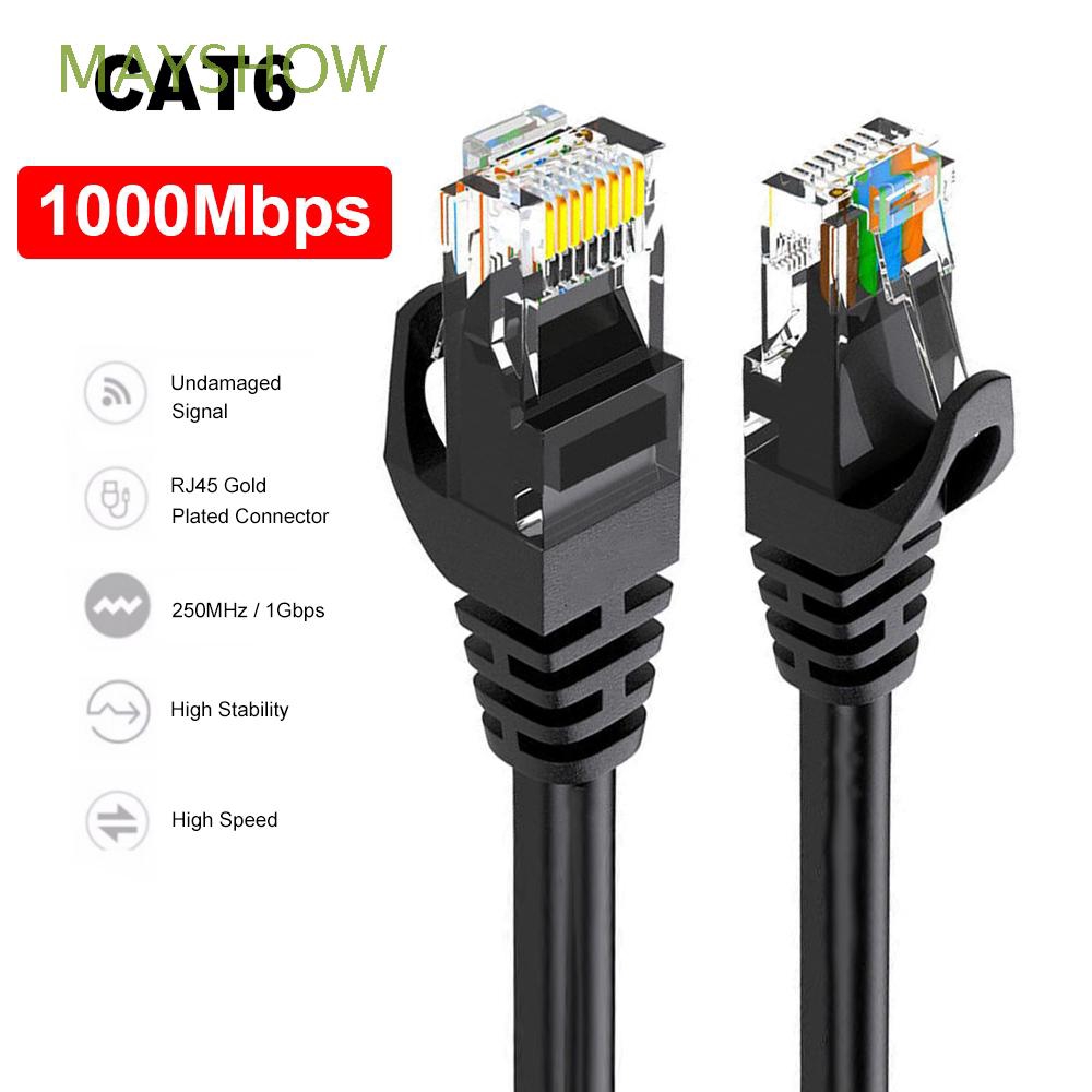Plug Ethernet Cable Network Cord LAN Cable RJ45 CAT6 For Laptop PC Router