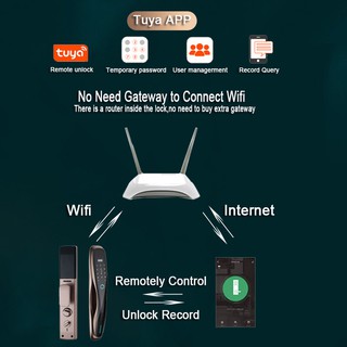 Tuya Smart Digital Door Lock WiFi Biometrical Fingerprint Unlock Work with App Smart Life Smart Home Product #1