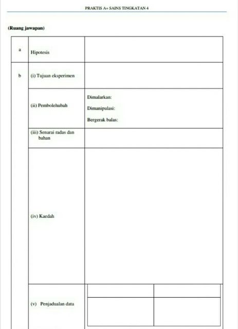 Jawapan Eksperimen Wajib Sains Tingkatan 4  Wolupitulimoa