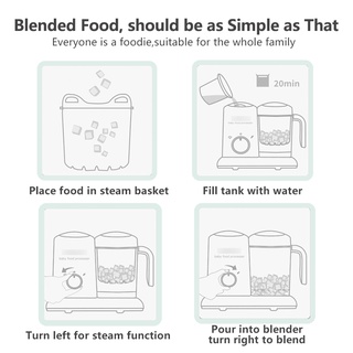 [Einmilk Baby Food Maker] Einmilk Multifunctional Baby Food Maker Blends Steam Warm Defrost Food #7