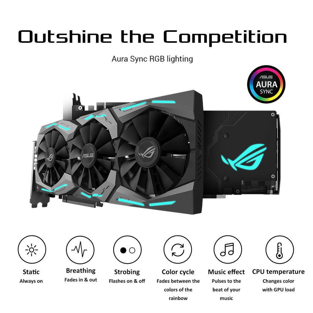 Asus Rog Strix Geforce Gtx 1070 Ti Advanced Edition 8gb Gddr5 With Aura Sync Rgb Shopee Singapore