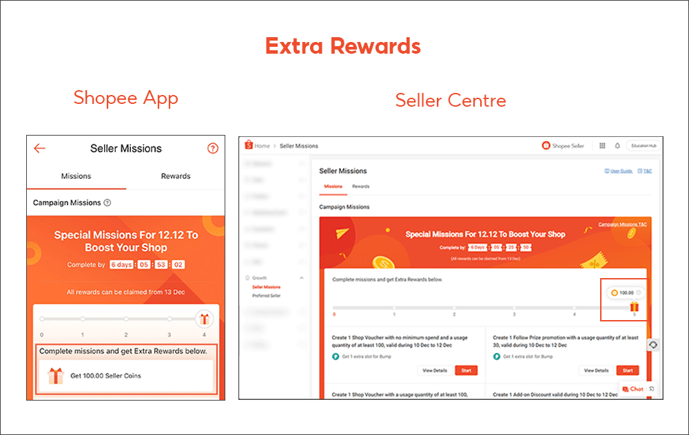 Completing Campaign Missions | MY Seller Education [Shopee]