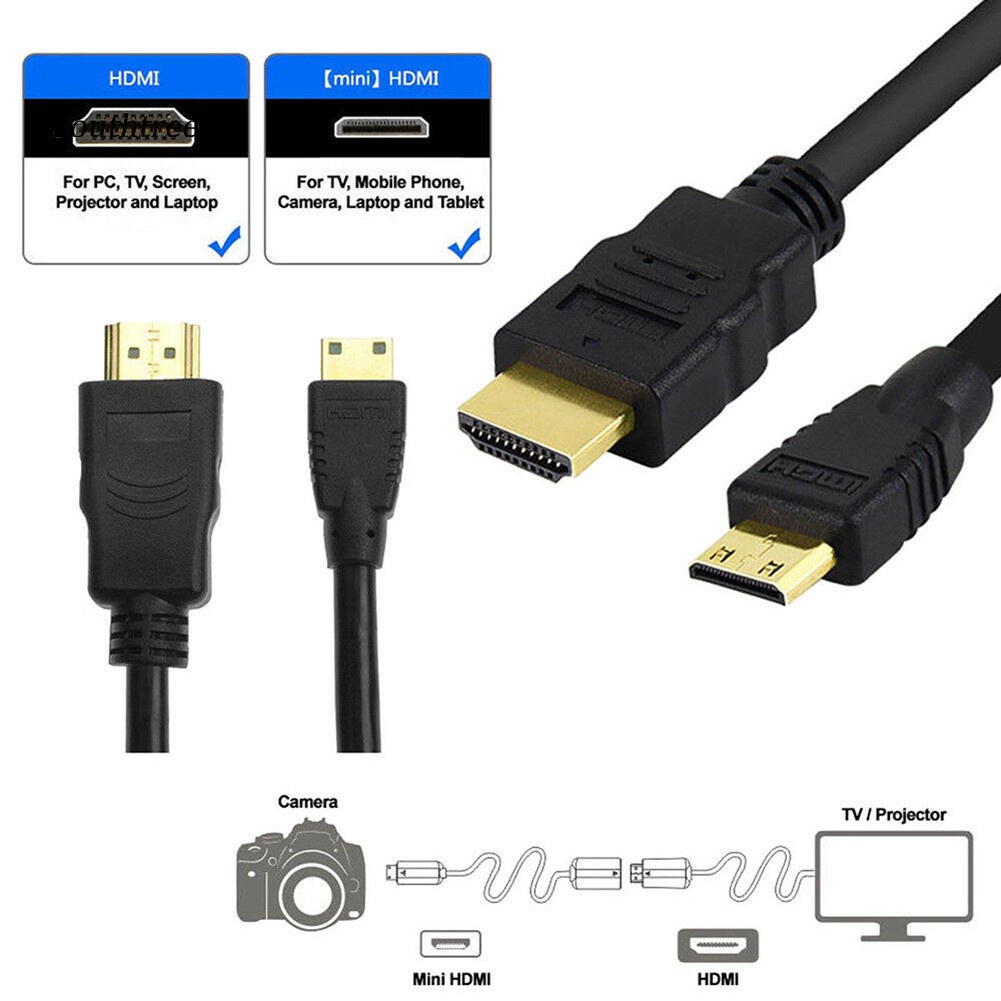 hdmi for camera to tv