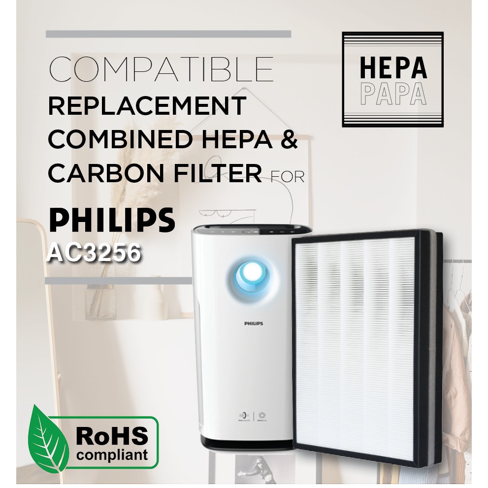 Philips FY3433 / FY3432 / AC3256 / AC3259 Compatible Combined HEPA