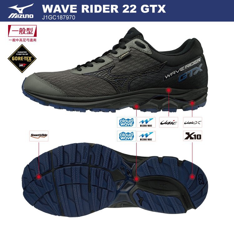 wave rider 22 gtx