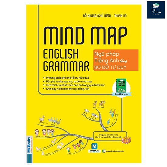 Books Mindmap English Grammar English Grammar With Thinking Map Shopee Singapore