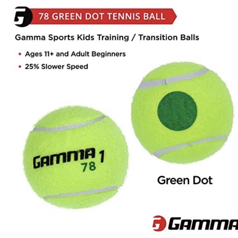 Играть в мяч перевод. Грин Болл. Gamma Tennis. Green Dot скорость. Kids Tennis Ball.