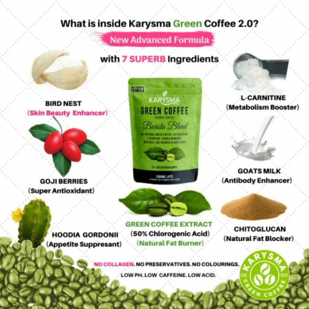 Karysma Green Coffee Slimming Shopee Singapore