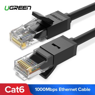 Ugreen 0.5/1/1.5/2/3/5/8/10/15M 26AWG Cat6 RJ45 Network Ethernet Cable Computer