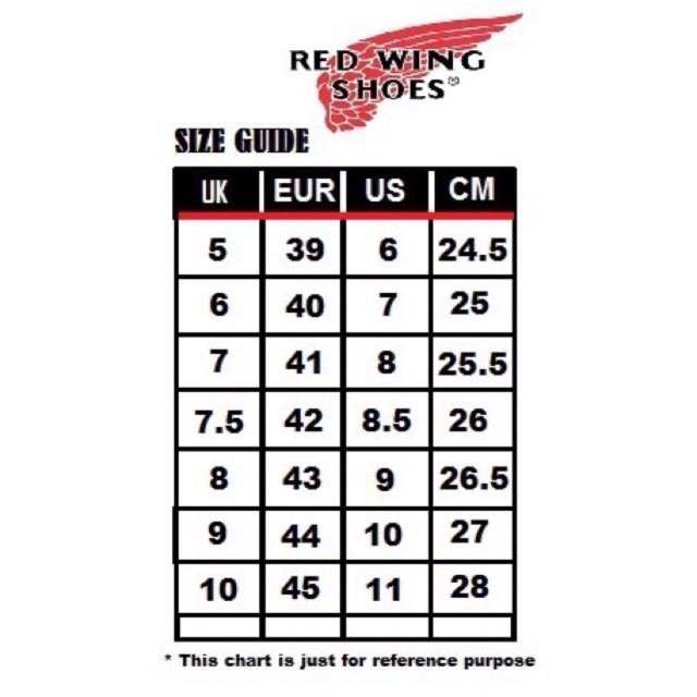 Red Wing Boots Sizing Guide How Should Red Wing Boots Fit? vlr.eng.br