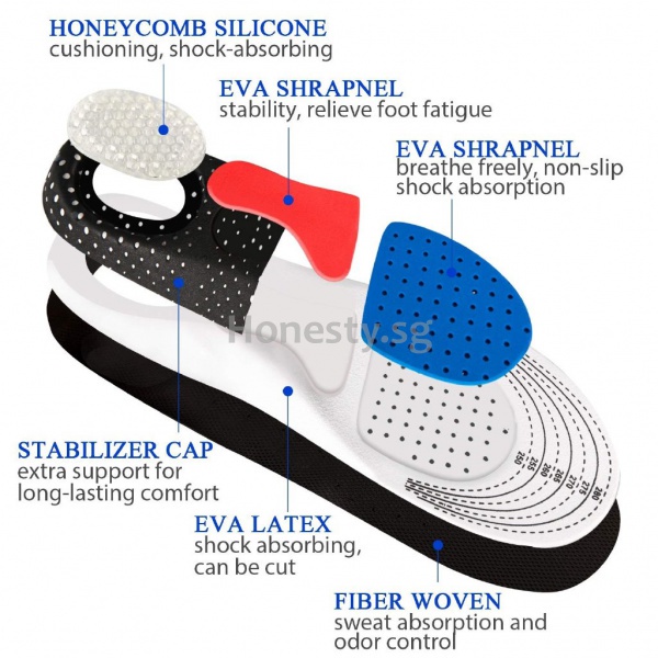 Image of Ready Stock Women Arch Support Shoe Pad Sport Running Gel Insoles Insert Cushion sWD0 #3
