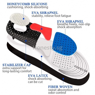 Image of thu nhỏ Ready Stock Women Arch Support Shoe Pad Sport Running Gel Insoles Insert Cushion sWD0 #3