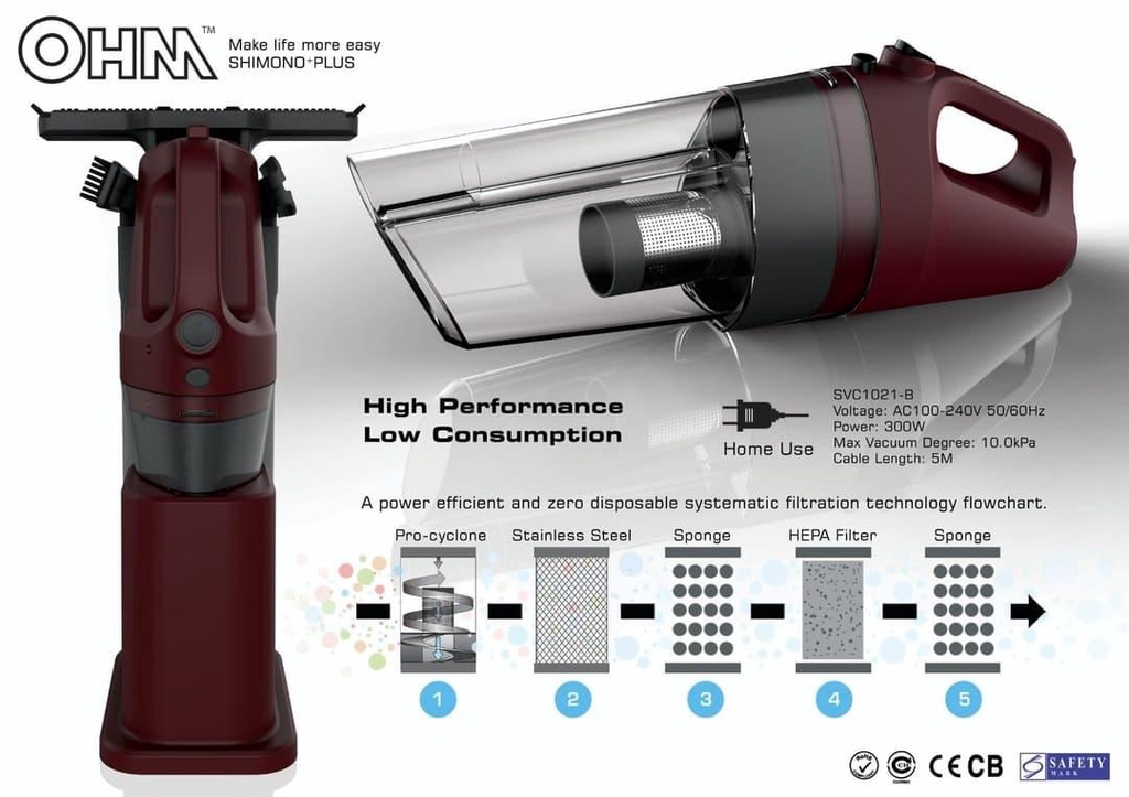 Ohmwell OHM Cyclone Wired Vacuum Cleaner SVC1021B (Maroon) Shopee