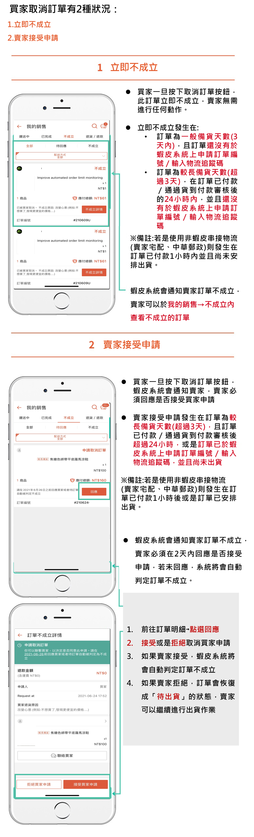 買家取消訂單制度 蝦皮購物賣家教學中心