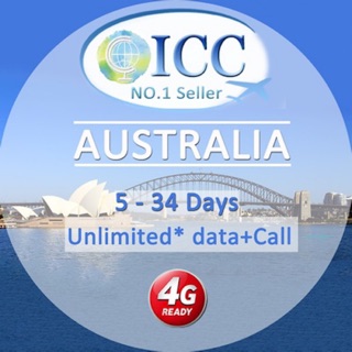ICC_Australia 5-27 Days SIM Data + Call/Optus/Telstra/Boost