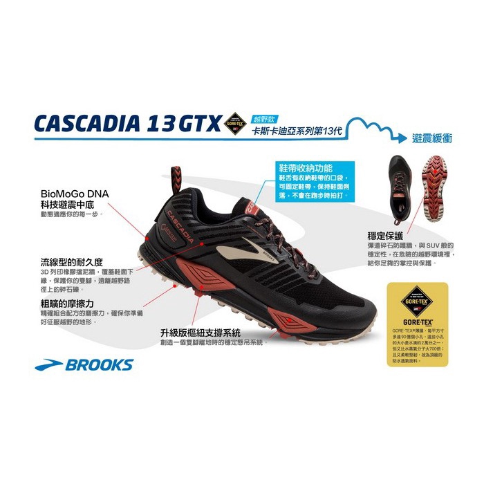 brooks cascadia 43