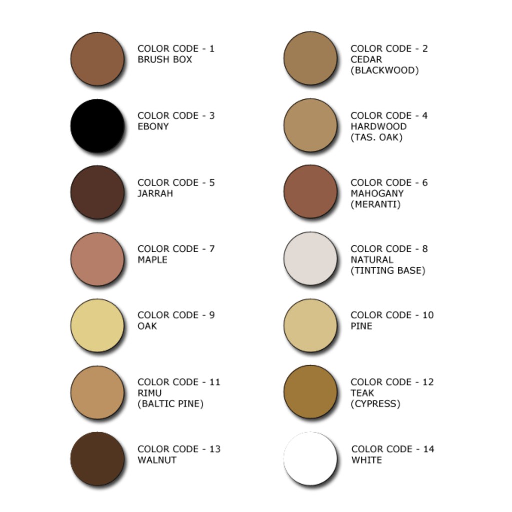 Timbermate 250g Water Based Wood Filler Shopee Singapore