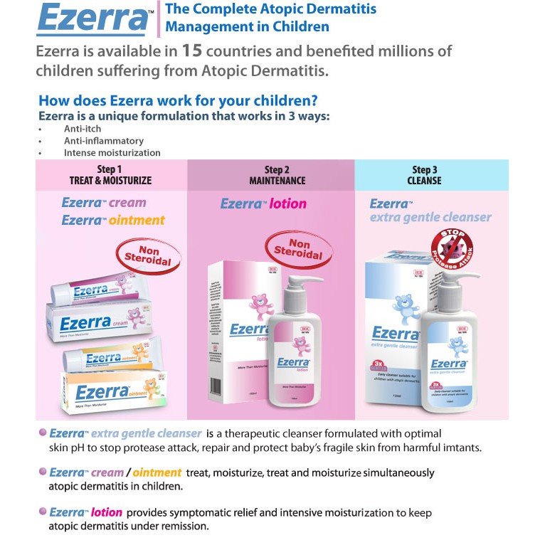 ezerra cream for eczema