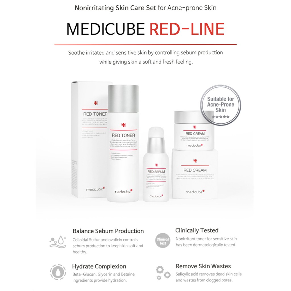 medicube acne set
