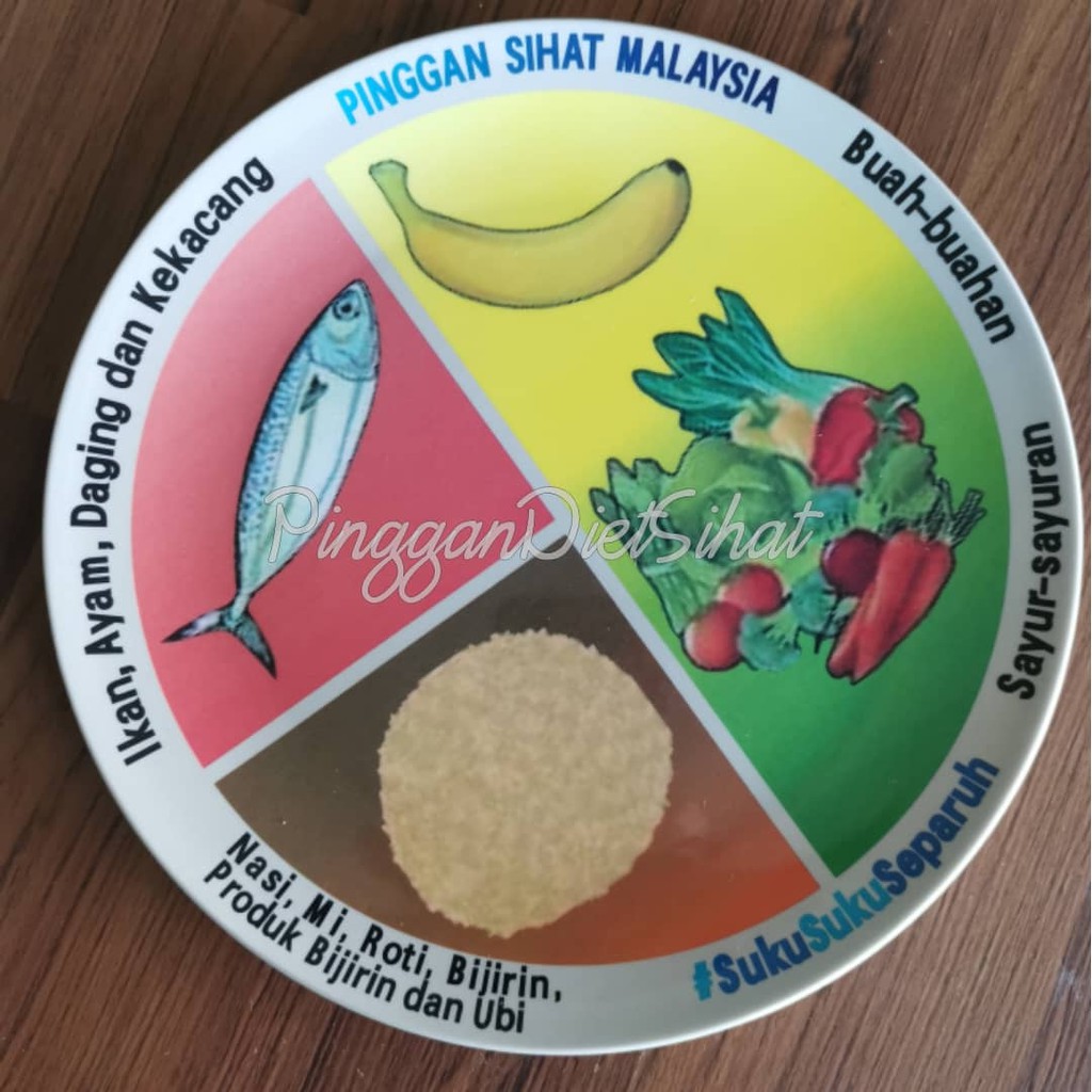 Shop Malaysia Pinggan Diet Sihat Malaysia Diet Suku Suku Separuh Healthy Diet Food Plate Viral Shopee Singapore