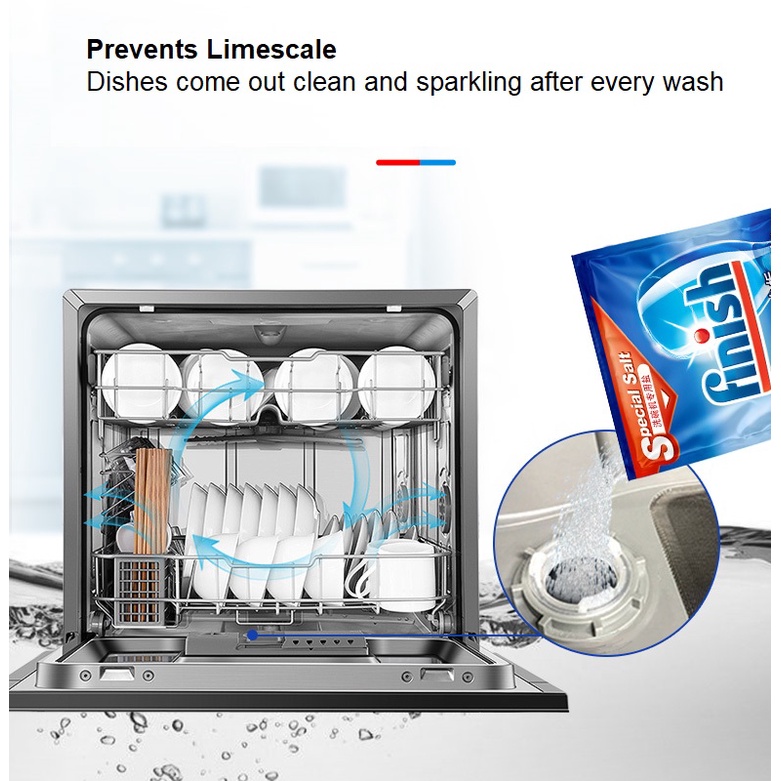 Where To Put Salt In Dishwasher ubicaciondepersonas.cdmx.gob.mx