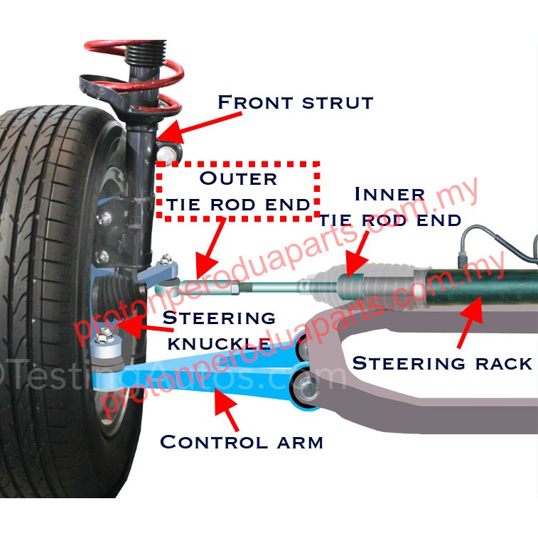 Steering Outer Tie Rod End For Proton Tiara 2 Pcs Shopee Singapore