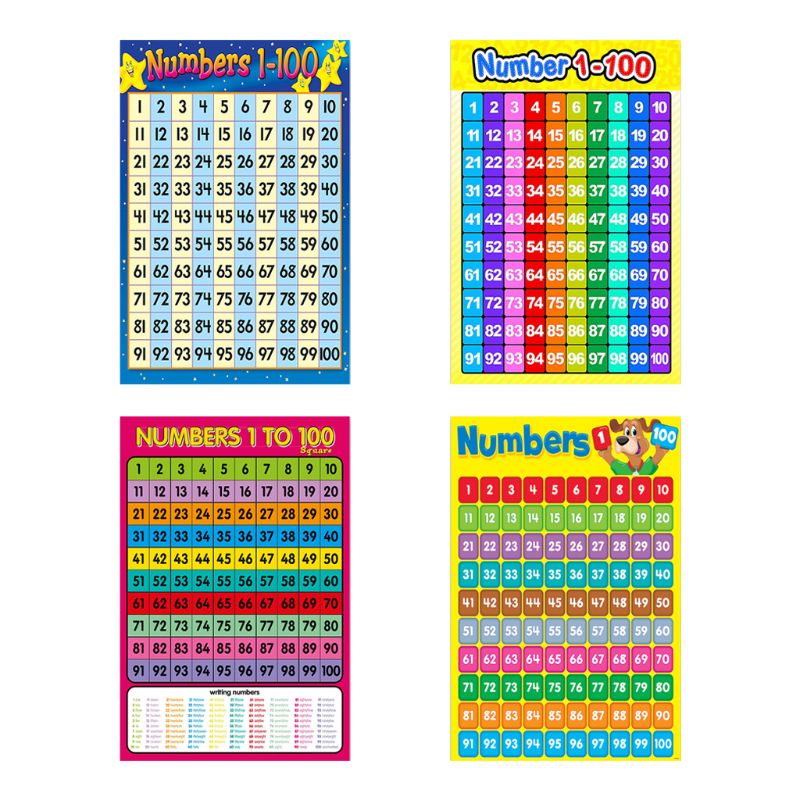 Number 1 100learning To Count Childrens Wall Chart Educational Maths ...