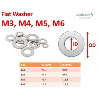 Flat Washer M3, M4, M5, M6