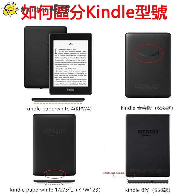 Kindle creator for osx 10.10.5