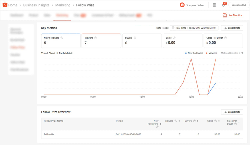 Follow Prize | Shopee SG Seller Education Hub