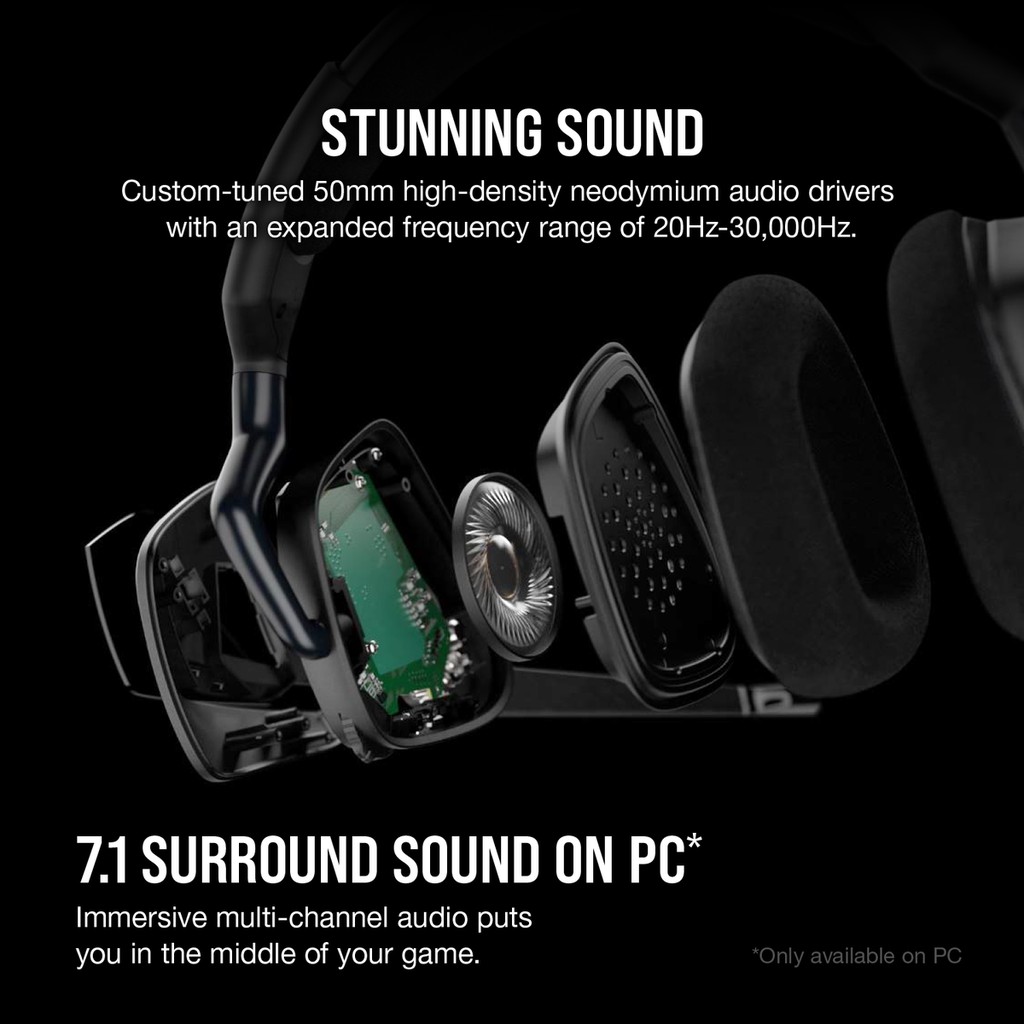 corsair void elite wireless carbon