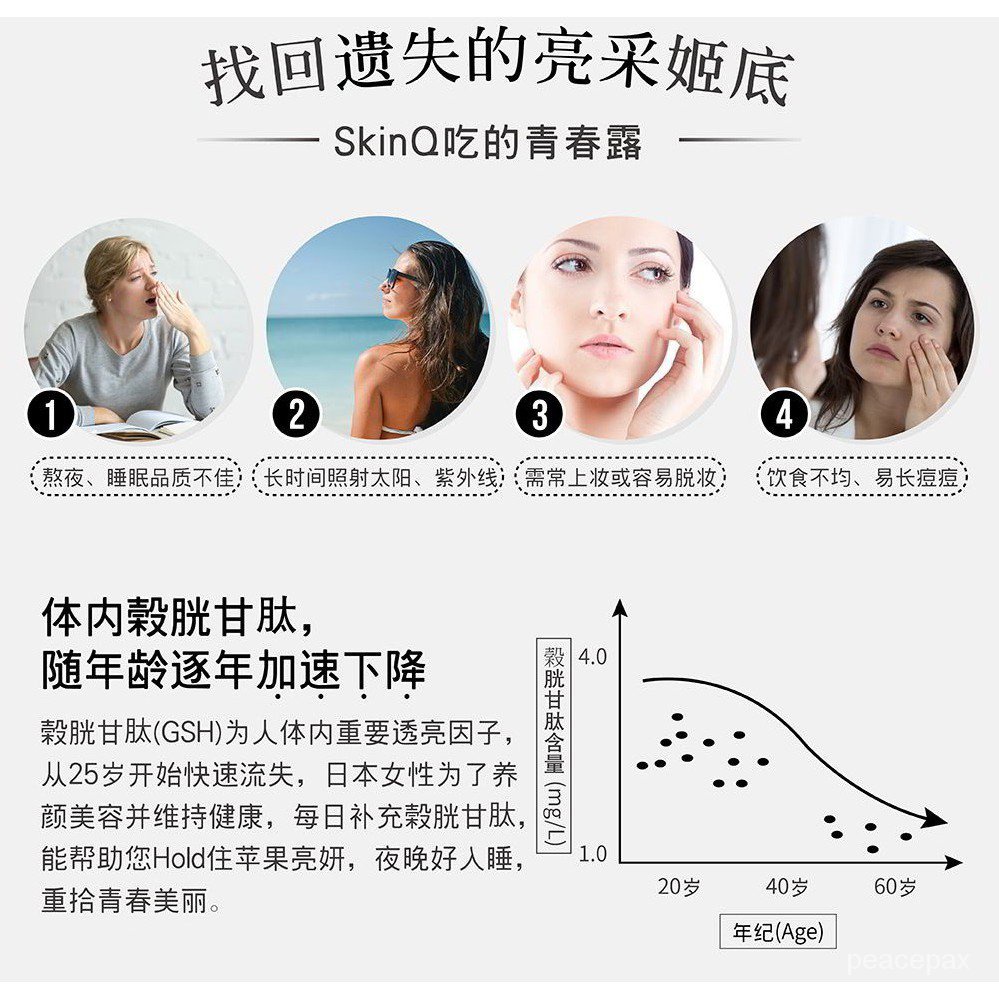 Beauty Supplements胶囊 Skin Q小铺 皙粉beauty Shopee Singapore