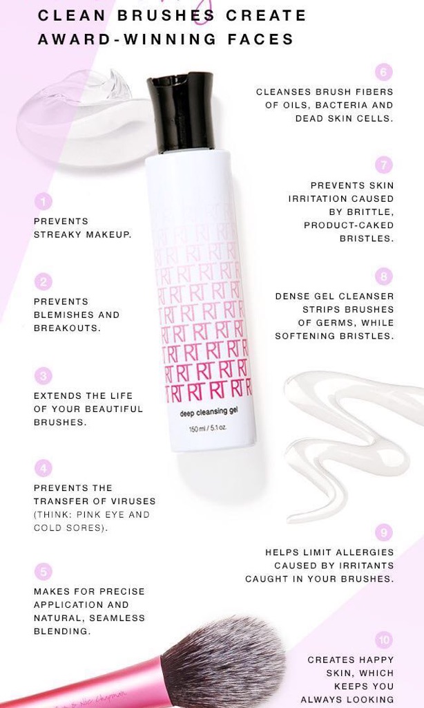 real techniques deep cleansing gel