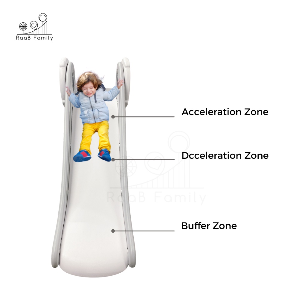 RaaB™ Family Astronaut Kids Slide, Freestanding Baby Mini Slide Set – RaaB Family >>> top1shop >>> shopee.sg
