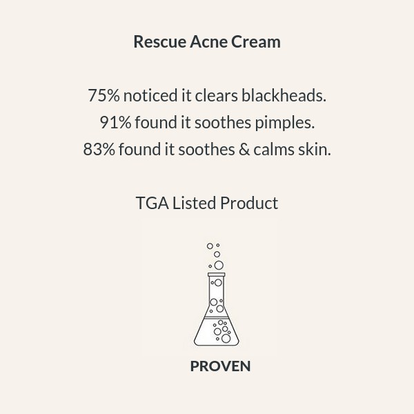 botani acne cream