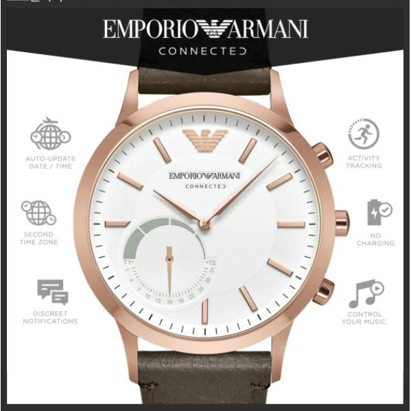 emporio armani origin