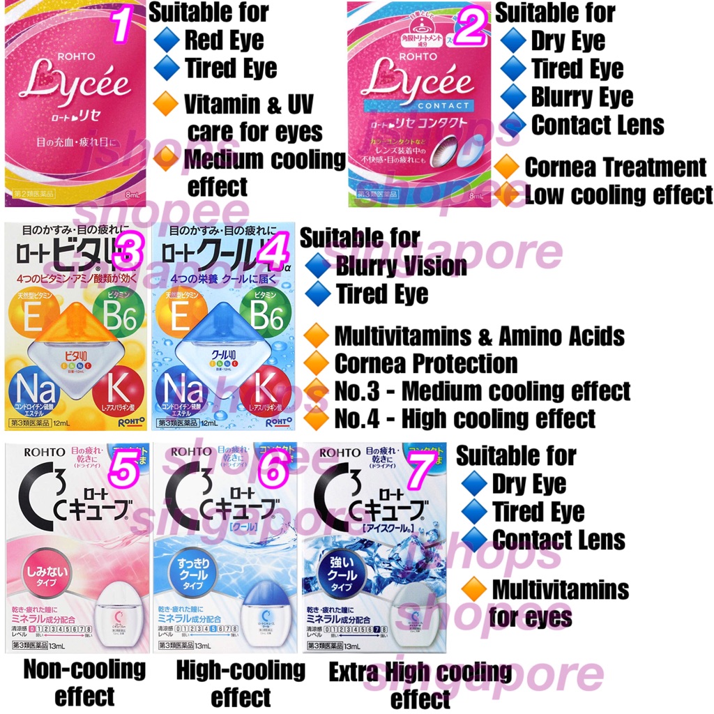 Image of 【Ready Stock in SG】Japan Rohto Eyedrops Eye Drops Lycee Eyedrops 日本 乐敦制药 眼药水 cool 40 Vita 40 C Cube eye drop #1