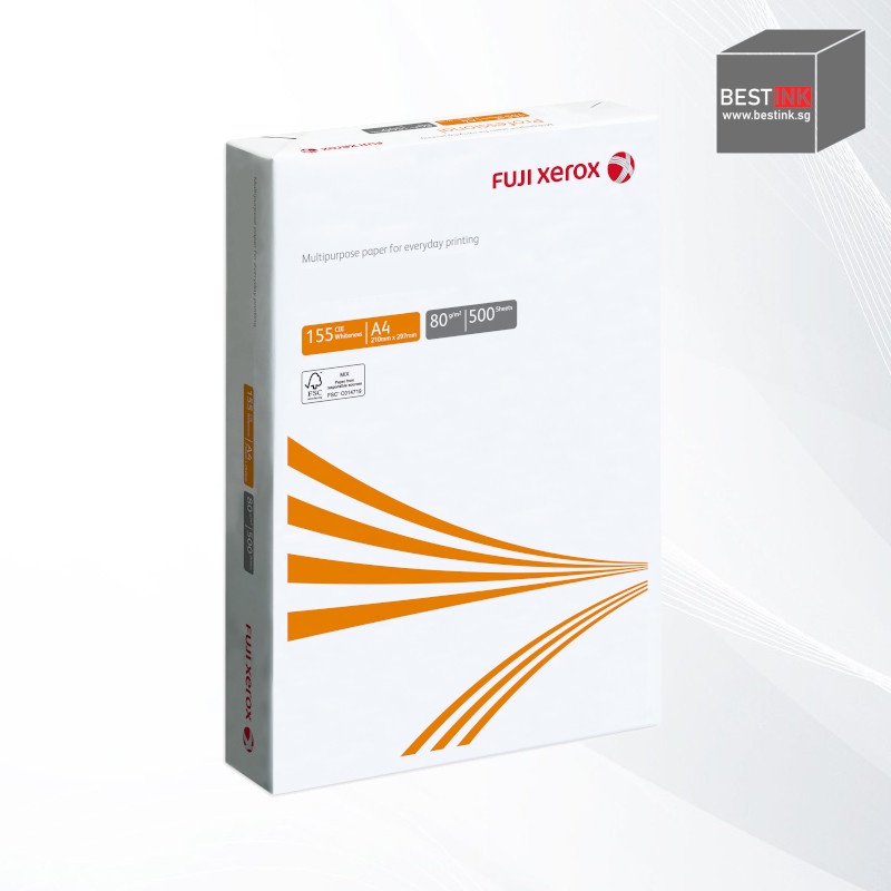 Thesis on demand image