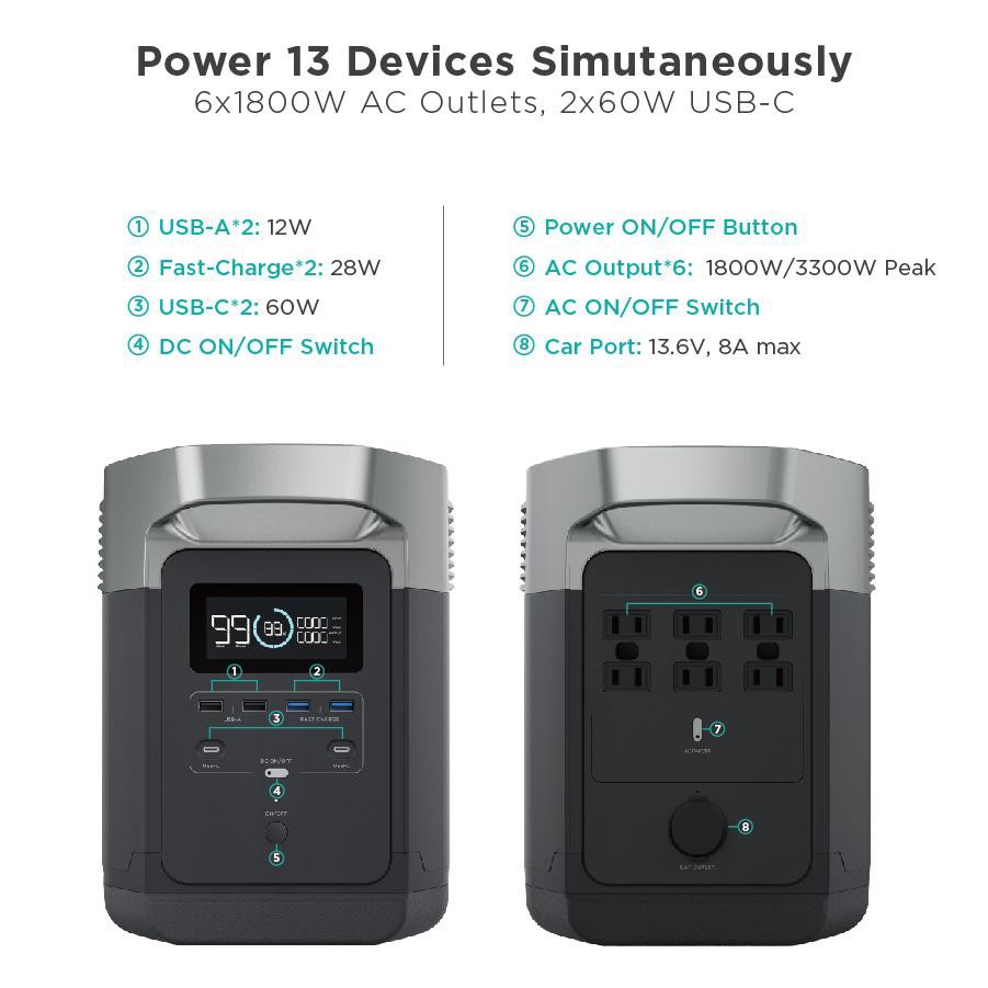 ecoflow portable power station delta 2 solar panel international version 2 year local warranty shopee singapore