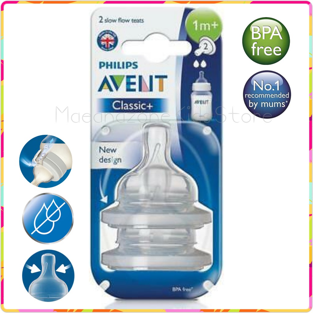 avent classic 1m 
