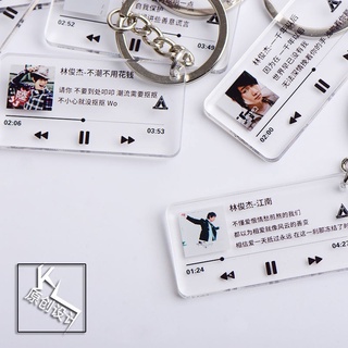 Anime Keychain Lin Junjie JJ Album Lyrics Second Paradise Survivor Accessories Support Fans Merchandise Customized Cheyiyoupin Department Store
